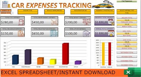Car Expense Trackercar Expense Calculatormonthly Yearly Car Etsy