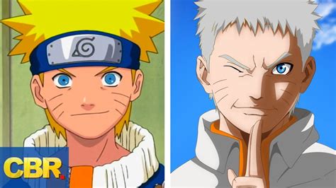 The Complete Naruto Series Timeline Explained Youtube