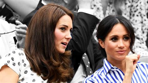 Meghan Markle And Catherine Duchess Of Cambridge Relationship Famous