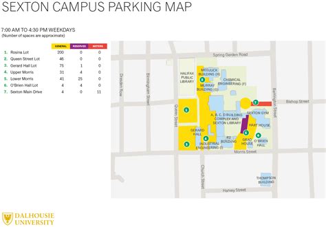 Parking Facilities Management Dalhousie University