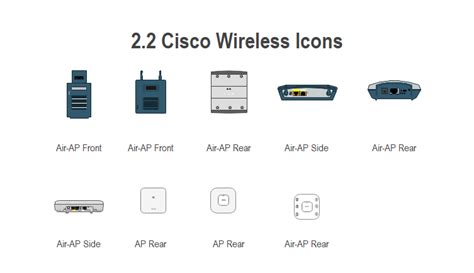 Cisco Icons And Symbols Edrawmax 2022