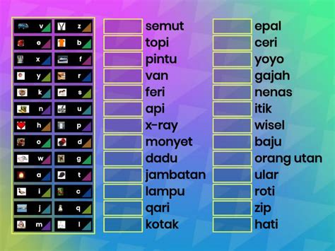 Yuk disimak langsung aja semoga pembahasan mengenai nama perempuan huruf e beserta artinya bisa membantu ayah/bunda dalam menentukan nama untuk. Padankan gambar huruf kecil dengan perkataan - Match up