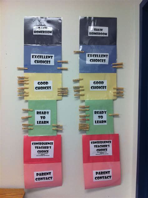 Diy Classroom Behavior Chart I Made This With Construction Paper