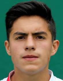 Born in manizales, colombia—he was raised in paterson, new jersey. Kevin Salazar - Player Profile 2018 | Transfermarkt