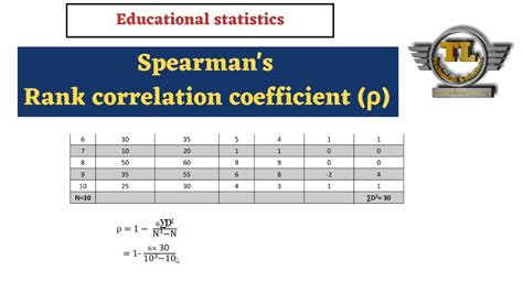 spearman s rank correlation coefficient spearman s rho rank order correlation coefficient