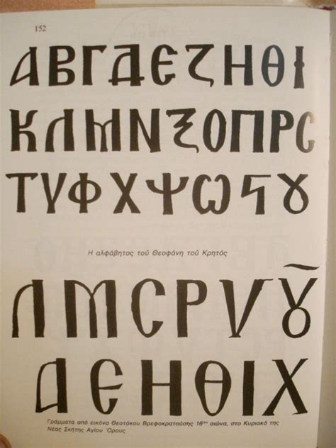 Greek Alphabet For Icons Greek Alphabet Orthodox Icons Orthodox