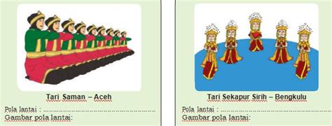 Pola lantai dari tari saman adalah pola horizontal yakni berupa pola dengan garis lurus mendatar ke samping. Panas dan Perpindahannya - SD Kelas 5 Tema 6 - Sub Tema 2 ...