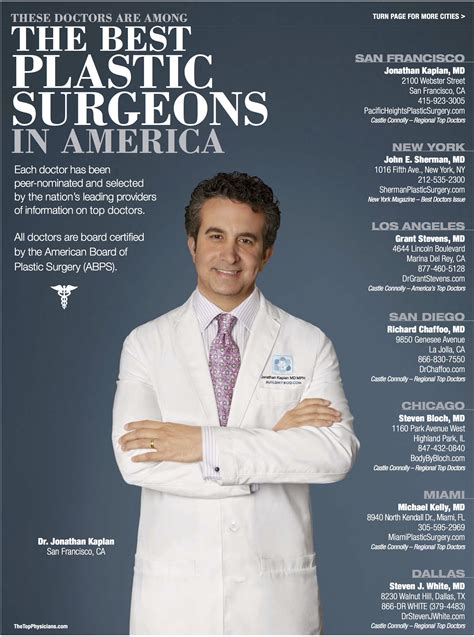 Dr Kaplan Among The Best Plastic Surgeons In America