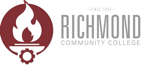 Richmond Community College Hamlet Nc 28345