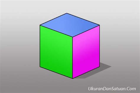 1.sebuah kubus memiliki panjang sisi 14 cm hitunglah luas permukaan dan volumenya! Cara Menghitung Luas Permukaan Kubus | Ukuran Dan Satuan