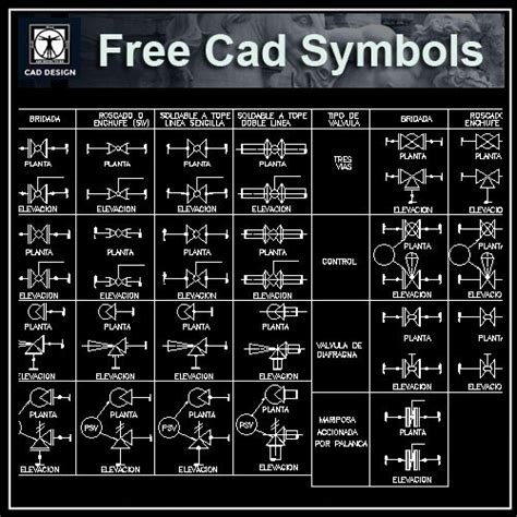 Autocad Electrical Symbol Library Download Elebanks