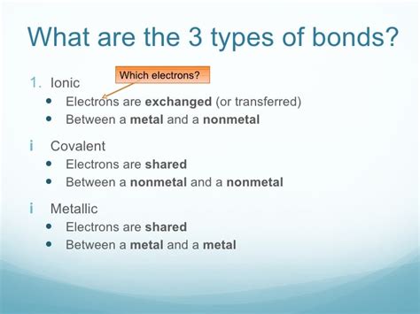 1026 What Are The Three Types Of Chemical Bonds Part Ii