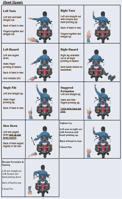 Hand Signals For Riders Bike Riding Tips Riding Quotes Motorcycle Tips
