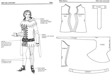 Patterns For Theatrical Costumes Doll Clothes