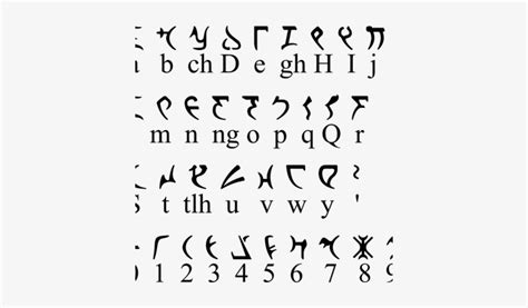 Klingon Alphabet Klingon Alphabet And Numbers 400x400 Png Download