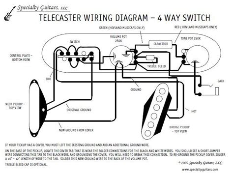 Complete listing of original fender telecaster guitar wiring diagrams in pdf format. Texas Special Telecaster Pickups Wiring Diagram