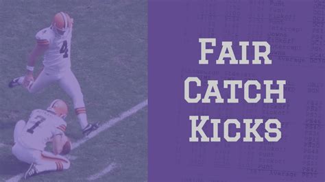 Nfl Fair Catch Kick Attempts Quirky Research