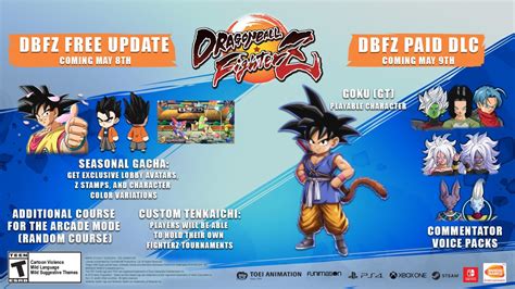 Dragon ball fighterz (ドラゴンボール ファイターズ, doragon bōru faitāzu)is a dragon ball video game developed by arc system works and published by bandai namco for playstation 4, xbox one and microsoft windows via steam. Dragon Ball FighterZ Free Update Goes Live On May 8th, Paid DLC On May 9th | NintendoSoup