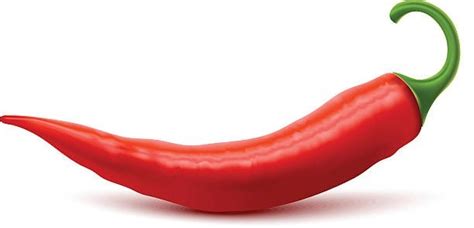 Læs nyheder fra dr's apps her Create meme "chilli, red hot chili pepper, glass naturals chili pepper pepper" - Pictures - Meme ...