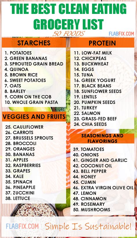 Check spelling or type a new query. Weight Loss Grocery List - The Guide Ways