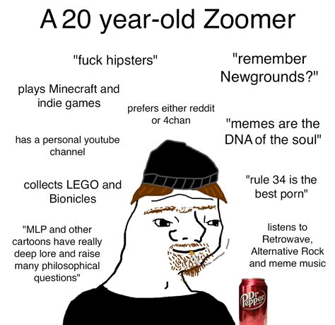A 20 Year Old Zoomer 30 Year Old Boomer Know Your Meme