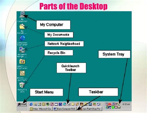 Operating Systems Basics