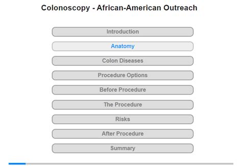 Colonoscopy African American Outreach