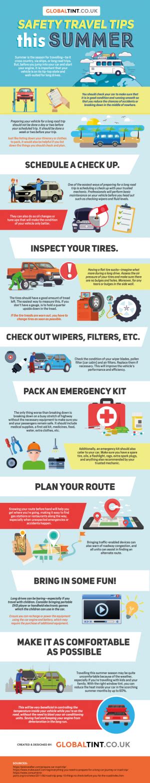 Safety Travel Tips This Summer Infographic Global Tint Uk