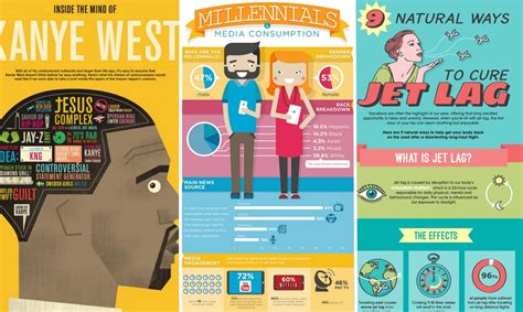 30 Cool Infographics That Exemplify Creative Data Visualization