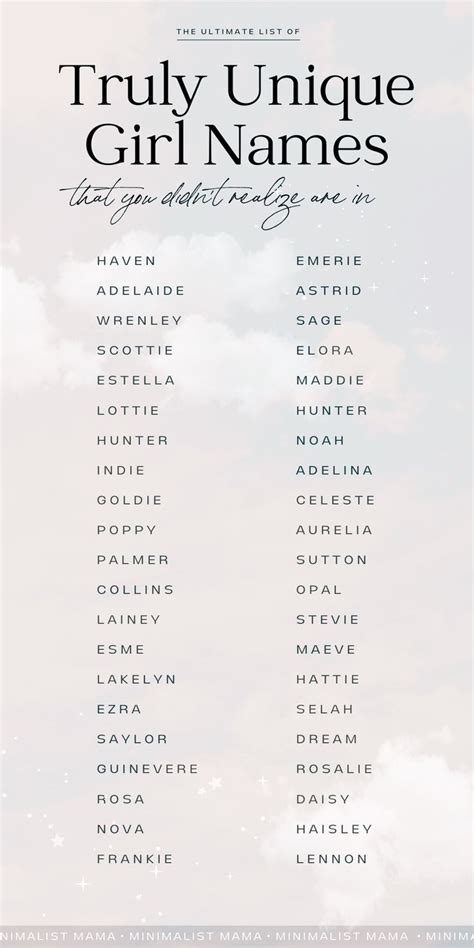 The Poster For Truly Unique Girl Names Which Are Written In Black On A