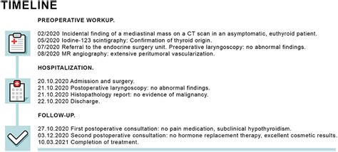 Frontiers Case Report Modified Thoracoscopic Assisted Cervical