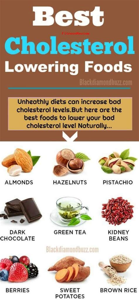 Foods such as kidneys, eggs and prawns are higher in dietary these products are designed for people who already have high cholesterol, but it's not essential to eat plant sterols or stanols to help manage your cholesterol. Unheathly diet can increase the bad cholesterol levels.But ...