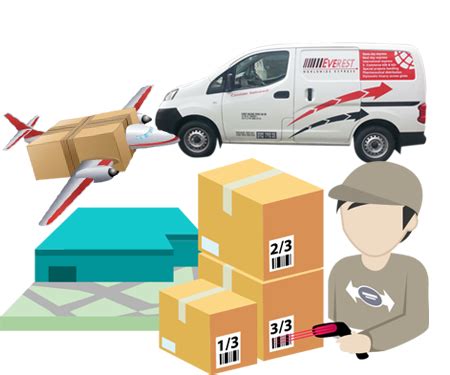& everest integrated logistics sdn. Welcome Everest Logistics