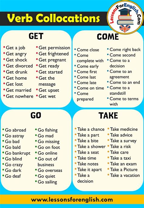 Verb Collocations Go Take Get Come Lessons For English Learn
