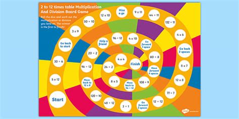 2 To 12 Times Table Multiplication And Division Board Game