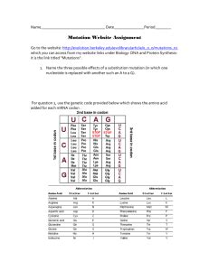 Ms and hs tek to sim alignment: Mutation Virtual Lab Worksheet Answers / Pdf Teaching The Role Of Mutation In Evolution By Means ...