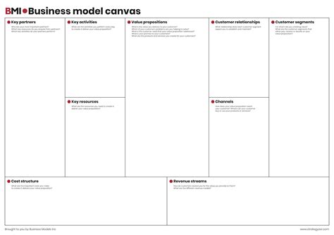 Business Model Canvas Template Dragon1 Images