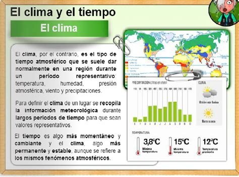 Ciencia Cuarto Lmr Clima Y Tiempo