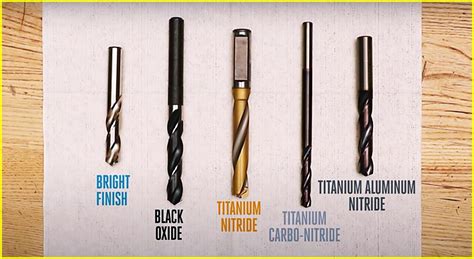 21 Different Types Of Drill Bits And Their Applications