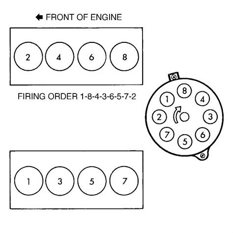 1997 Ford Escort Firing Order Wiring And Printable