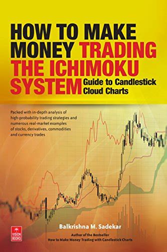 How To Make Money Trading The Ichimoku System Guide To Candlestick