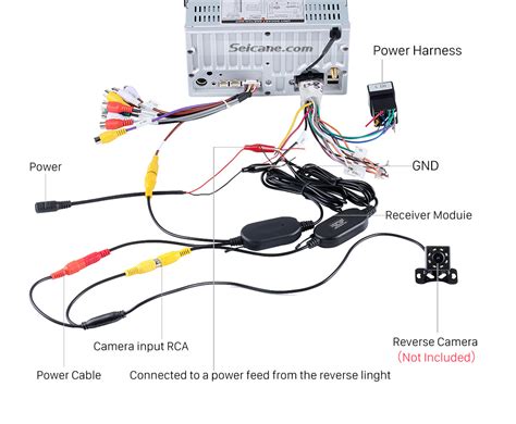 Wiring Diagram For Pyle Backup Camera Backup Camera Wiring Diagram Look Right Last Post
