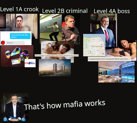 Thats How Mafia Works Ruwaterloo