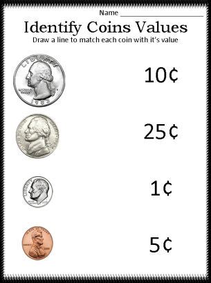 Identify Coin Values | Kindergarten money worksheets, Money
