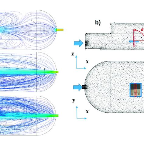 A Computational Fluid Dynamics Cfd Simulations Of Airflow In The