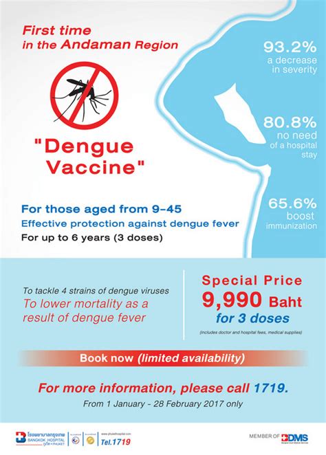 Dengue Vaccine Launched In Phuket