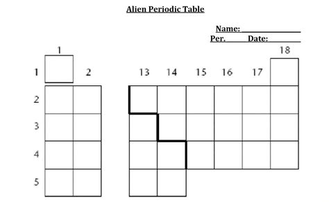 Alien periodic table worksheet answer key worksheet. Alien Periodic Table