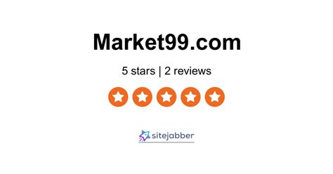 Market 99 Reviews 2 Reviews Of Sitejabber