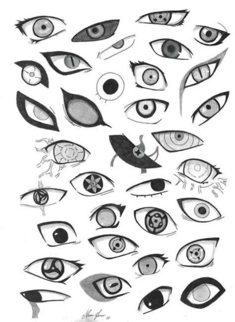 Naruto Characters Eyes Drawing Sussurroproibido