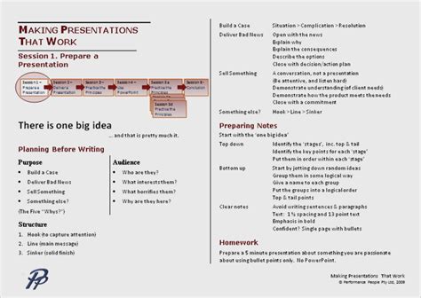 The paste link option automatically updates the word document with. Handout Vorlage Powerpoint Präsentation Fabelhaft How to ...